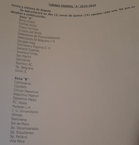 Zonas del Federal A 2019/20 (Foto: Twitter/SantiDezio).