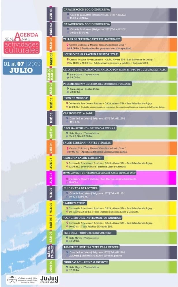 Las actividades programadas para la primera semana de julio, en Jujuy.