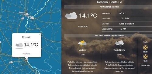 El clima para la jornada de este domingo en Rosario. (SMN)