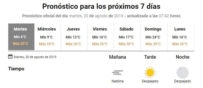 Martes frio y soleado en Corrientes