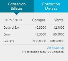 El dólar superó los $42.