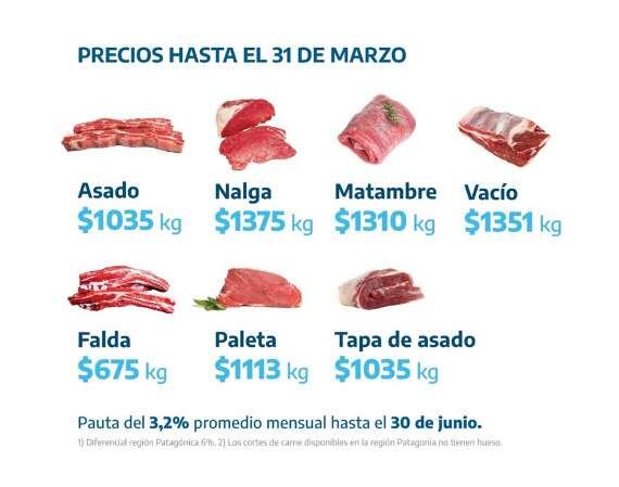 Estos son los cortes de carne con descuento.