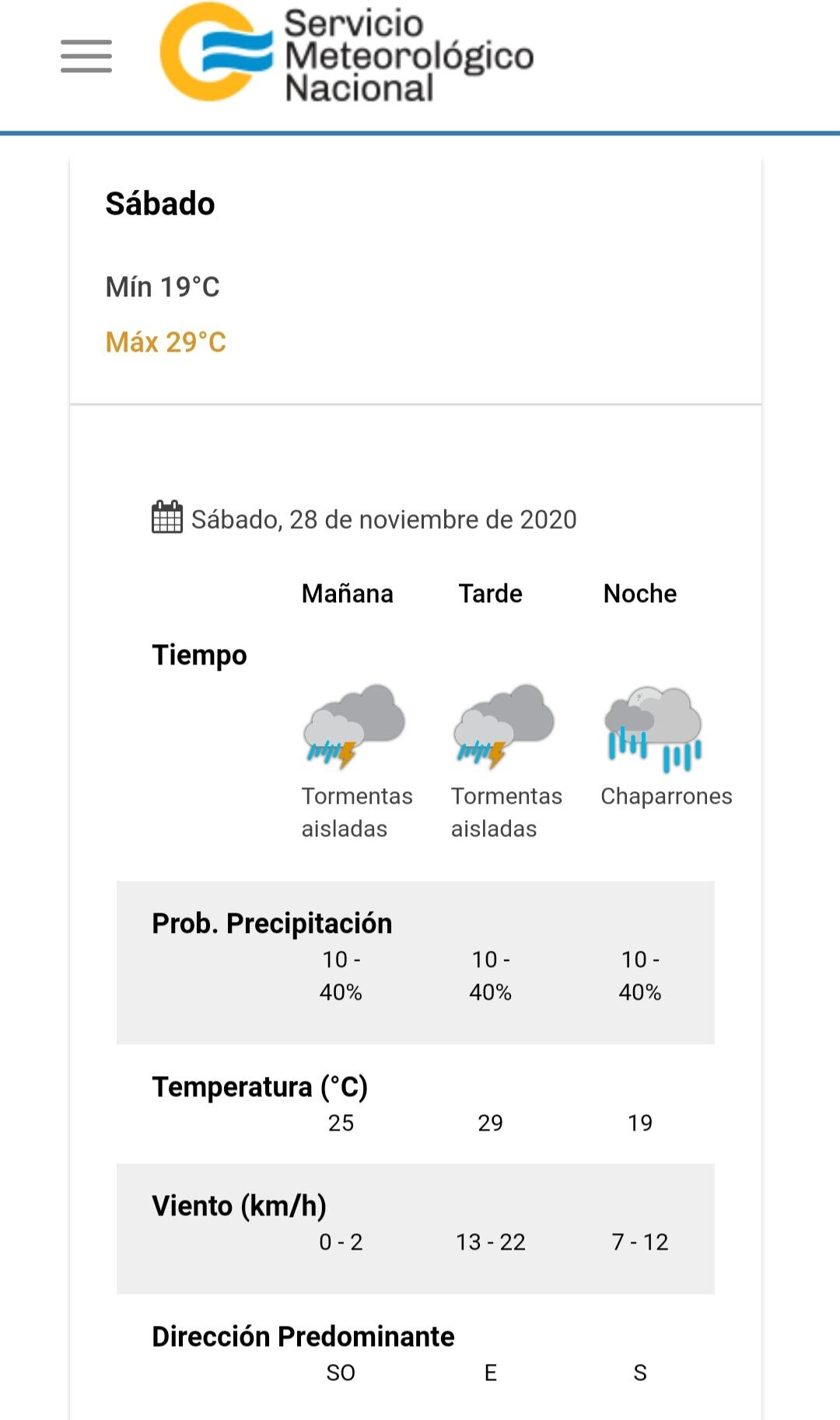 El estado del tiempo para este sábado 28 de noviembre en Villa Carlos Paz.