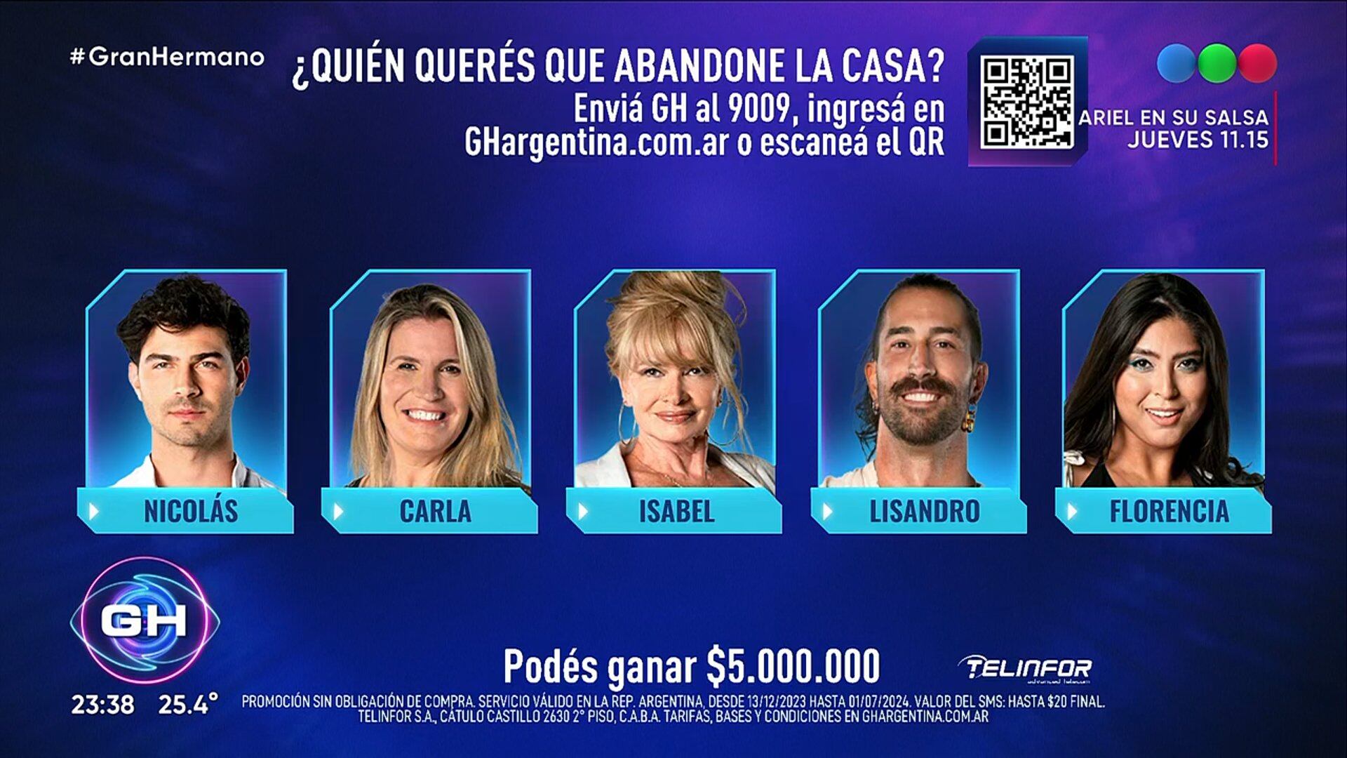 Los nominados en la cuarta semana de Gran Hermano 2024.