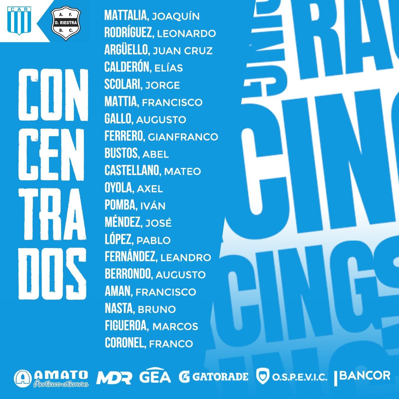 Diego Pozo realizaría un sólo cambio en Racing para esto domingo ante Riestra.