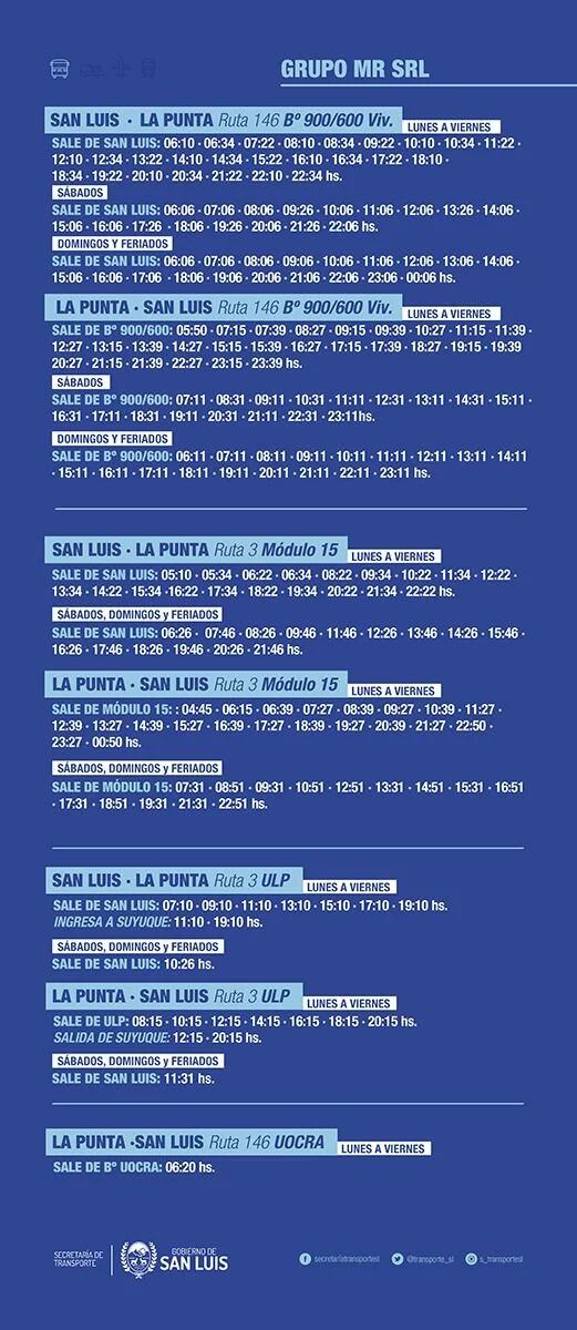 Transporte interurbano de San Luis: nuevas frecuencias