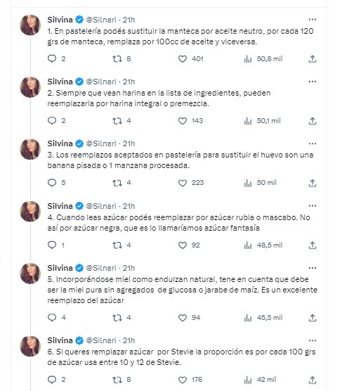 Una pastelera publicó el hilo definitivo de reemplazos: qué usar cuando nos falta un ingrediente en la cocina