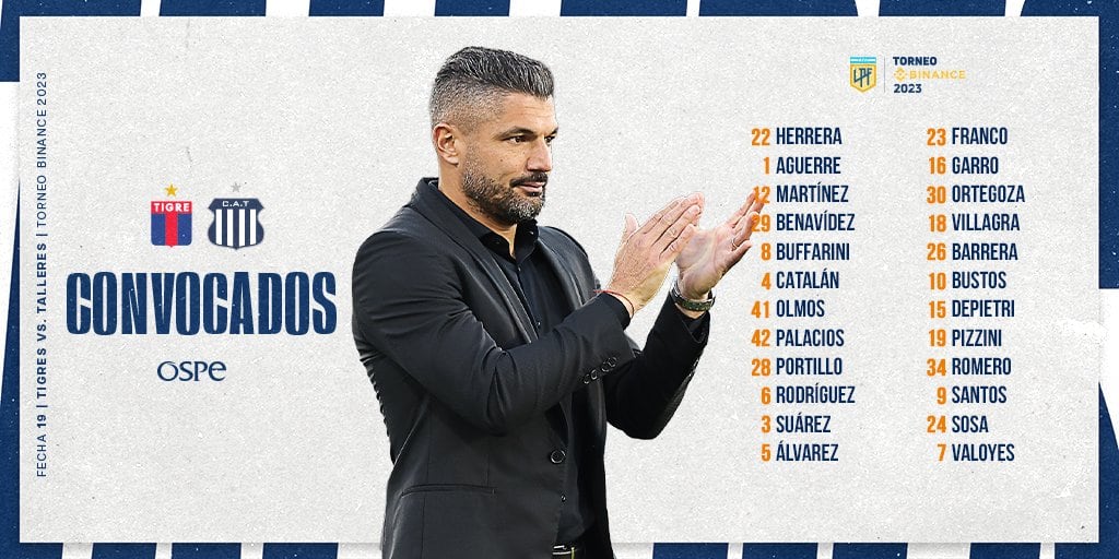 Javier Gandolfi repite formación en Talleres, para la visita a Tigre.