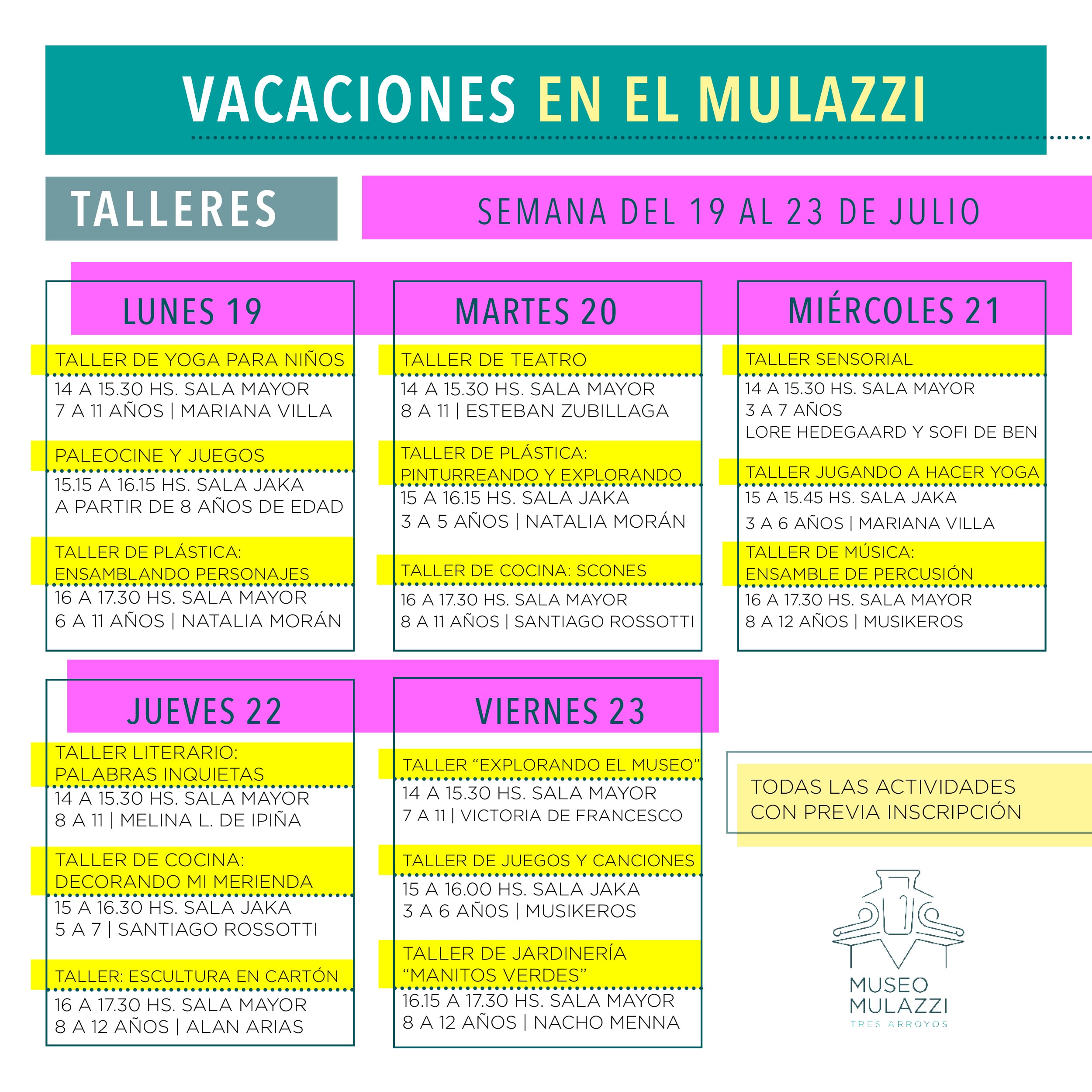 Propuestas del Museo Mulazzi para las vacaciones de invierno