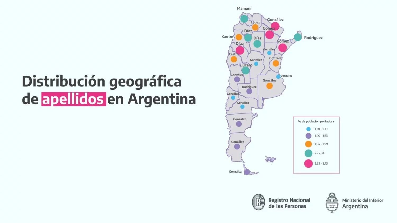 Apellidos más comunes en cada provincia de Argentina.