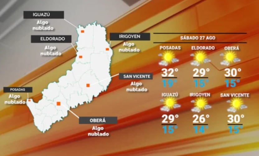 Sábado con altas temperaturas y buen tiempo en Misiones.