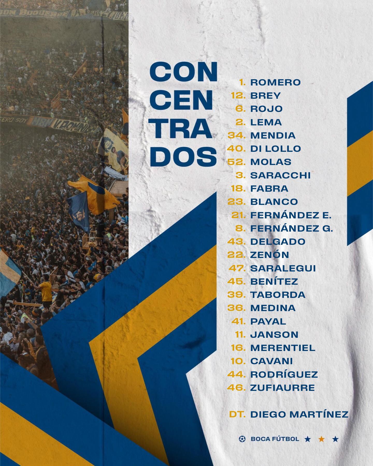 La lista de concentrados de Boca, que es una enfermería.