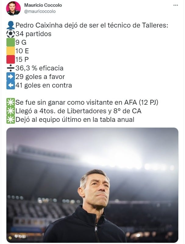 Números de Pedro Caixinha. (Captura de Pantalla)