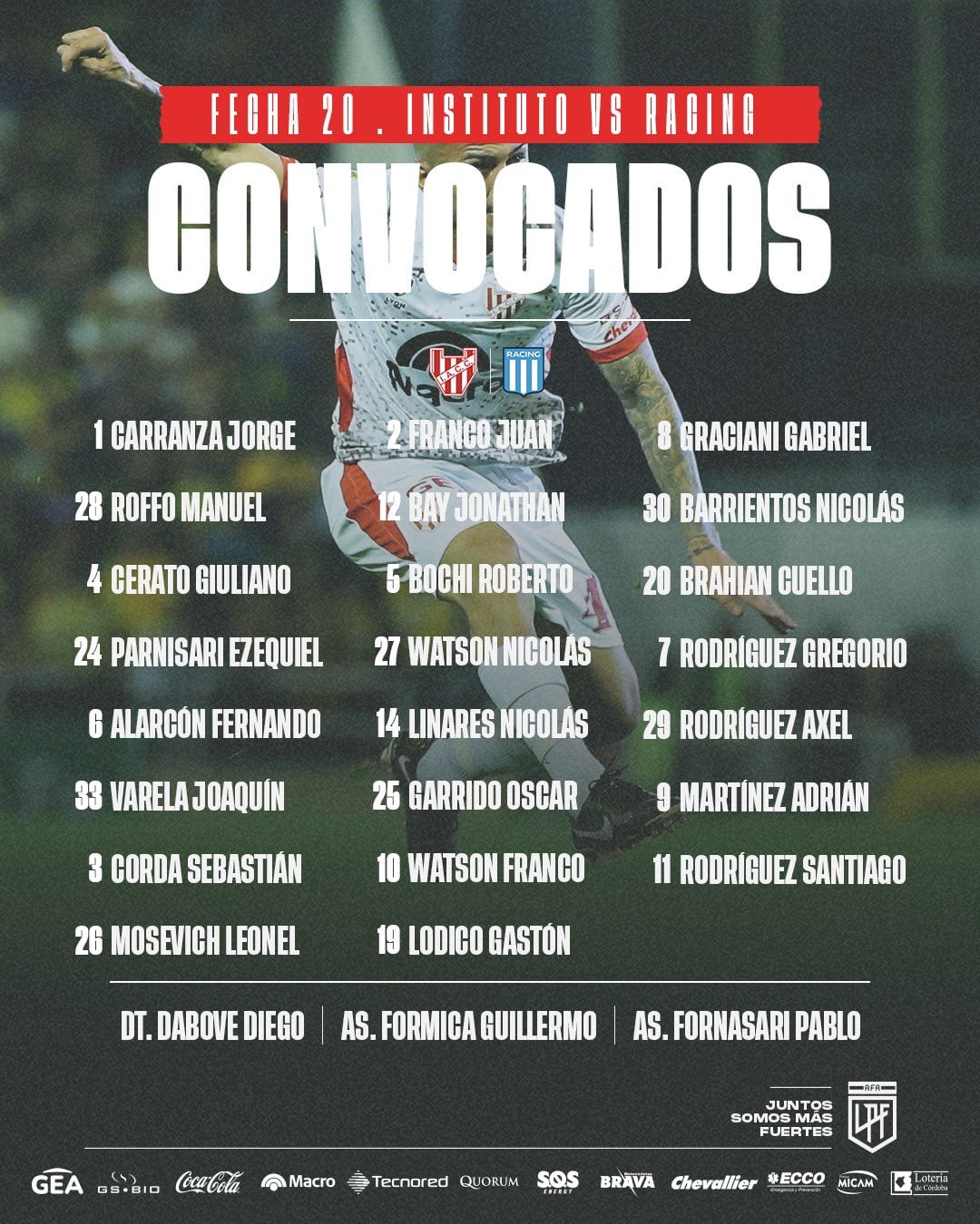 Los elegidos por Diego Dabove para su debut en Instituto, ante Racing Club.