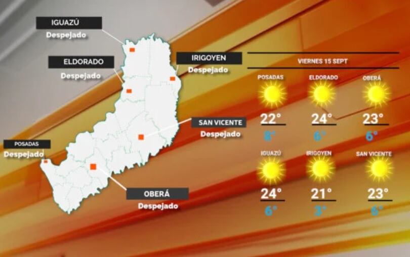 Viernes con cielo despejado y clima estable en Misiones.