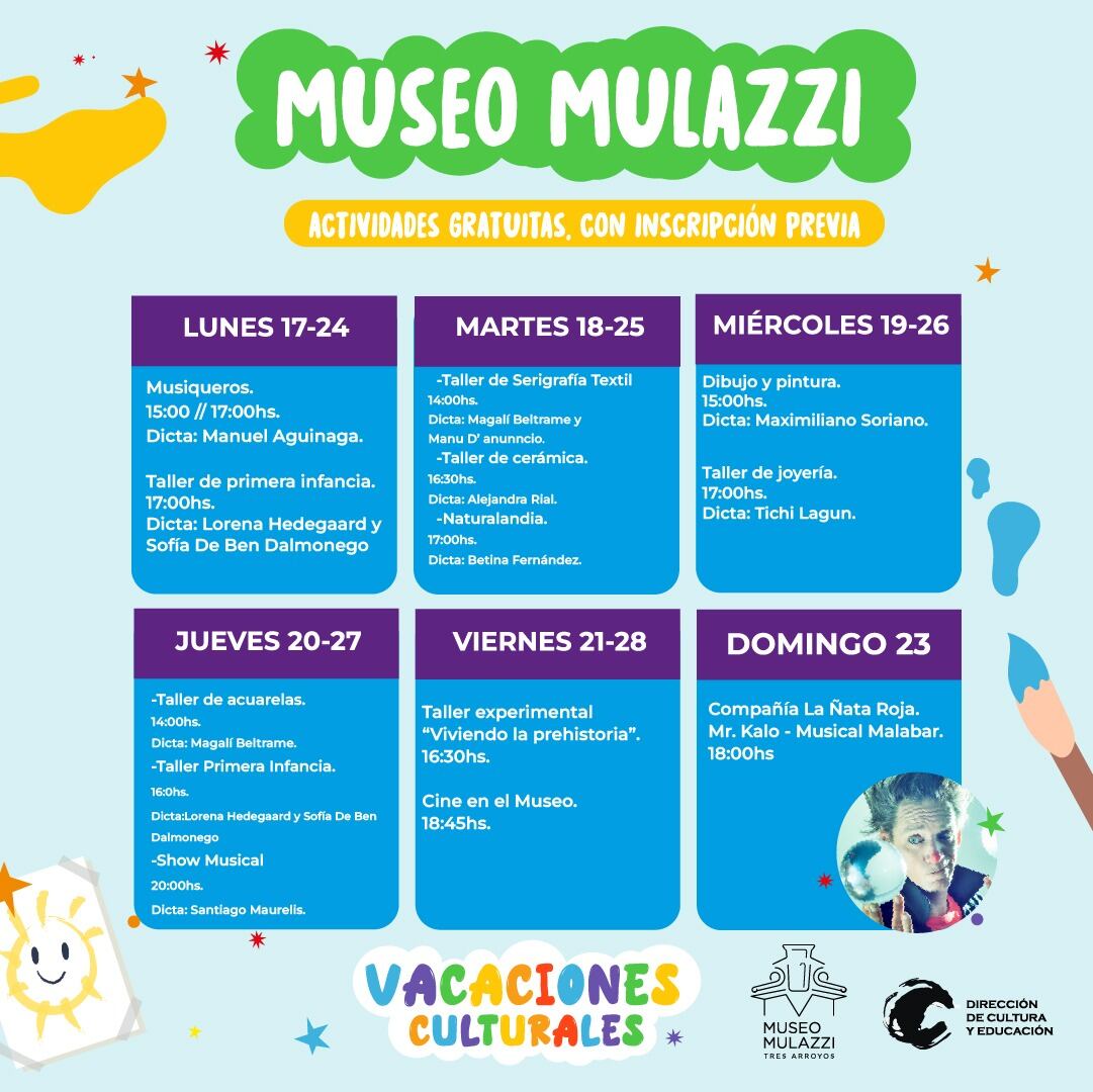 Museo Mulazzi y Centro Cultural La Estación: Abierta las inscripciones para las actividades de vacaciones de invierno