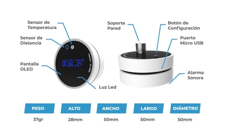 termómetros inteligente IR1000, un dispositivo IoT