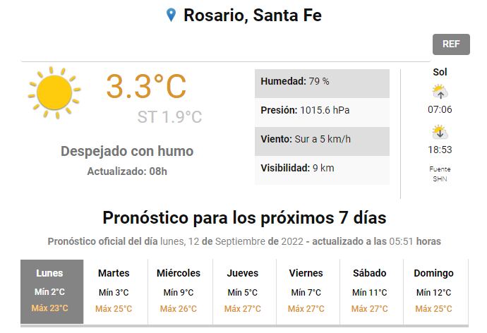 Rosario amaneció repleto de humo por nuevos focos en las islas.