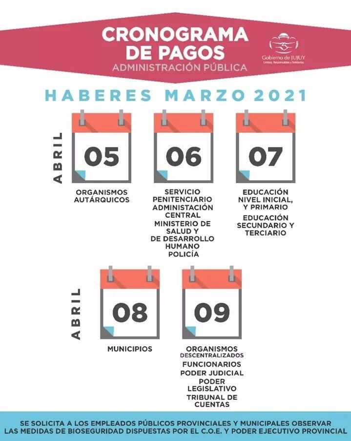 Gráfico que detalla el cronograma de pago anunciado por el Gobierno provincial.