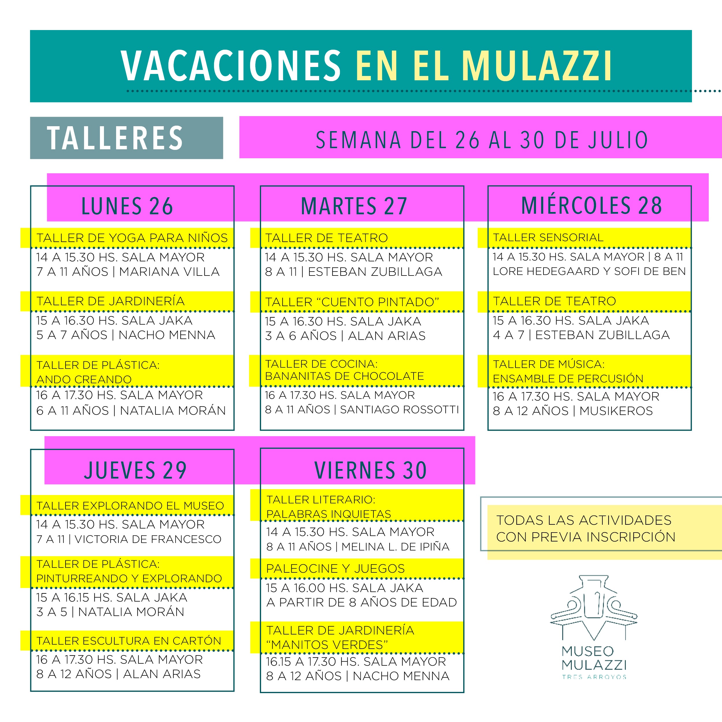 Propuestas del Museo Mulazzi para las vacaciones de invierno