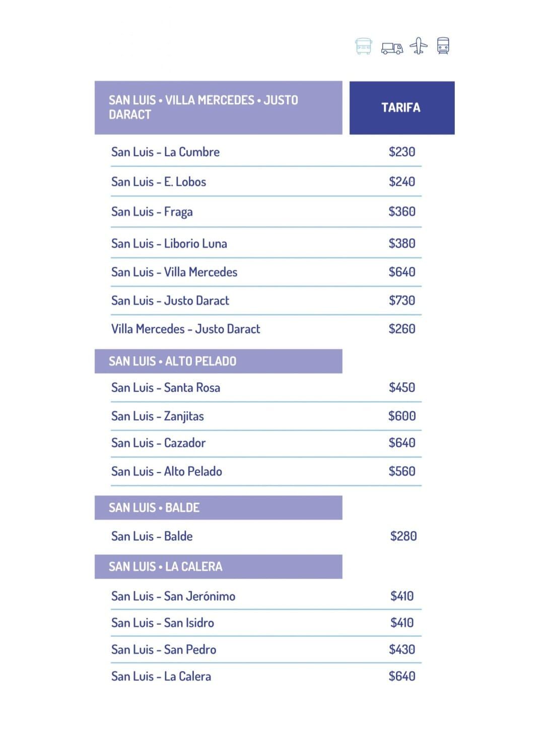 Transporte interurbano de San Luis: nuevas tarifas.