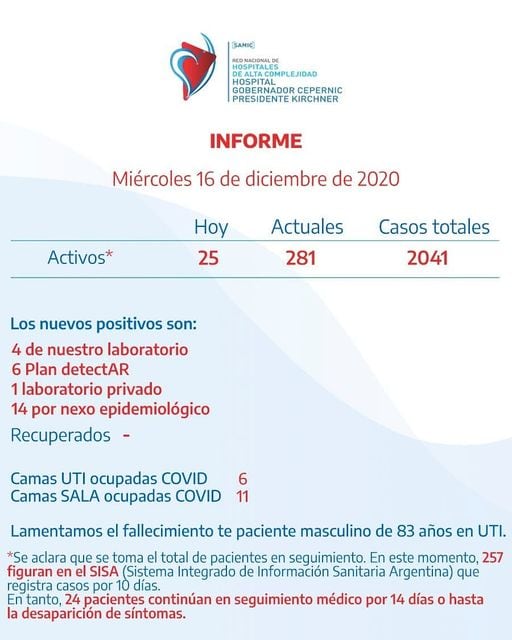 Informe del miércoles 16 de diciembre.