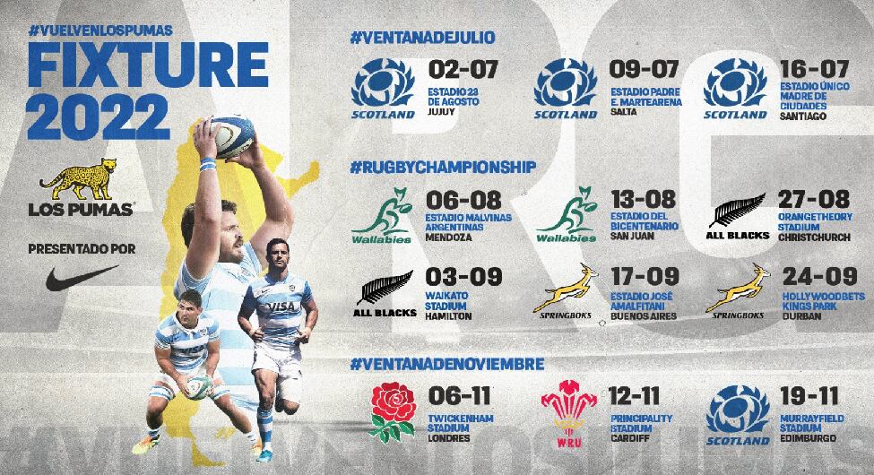 Calendario Los Pumas 2022.