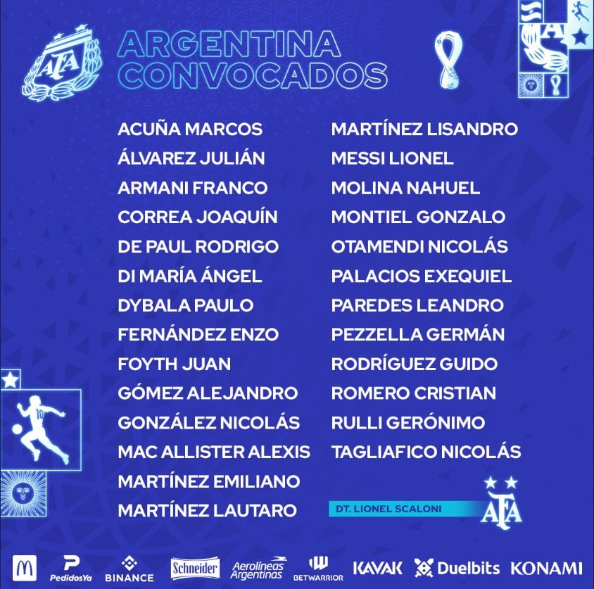 La lista de convocados a la Selección Argentina, confirmada por Lionel Scaloni, a poco del Mundial de Qatar 2022.