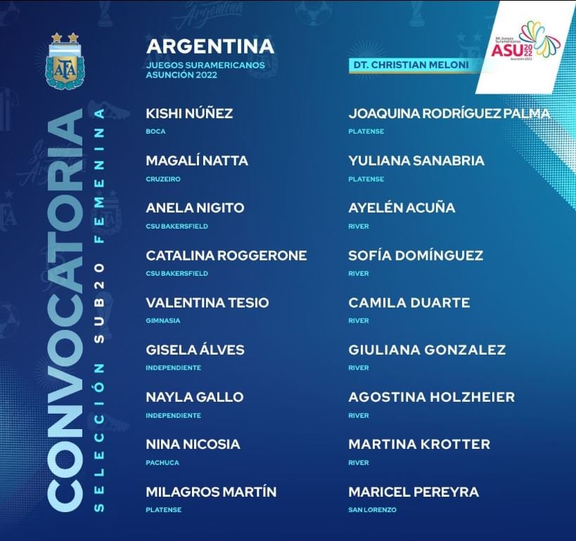 Lista Argentina para los Odesur