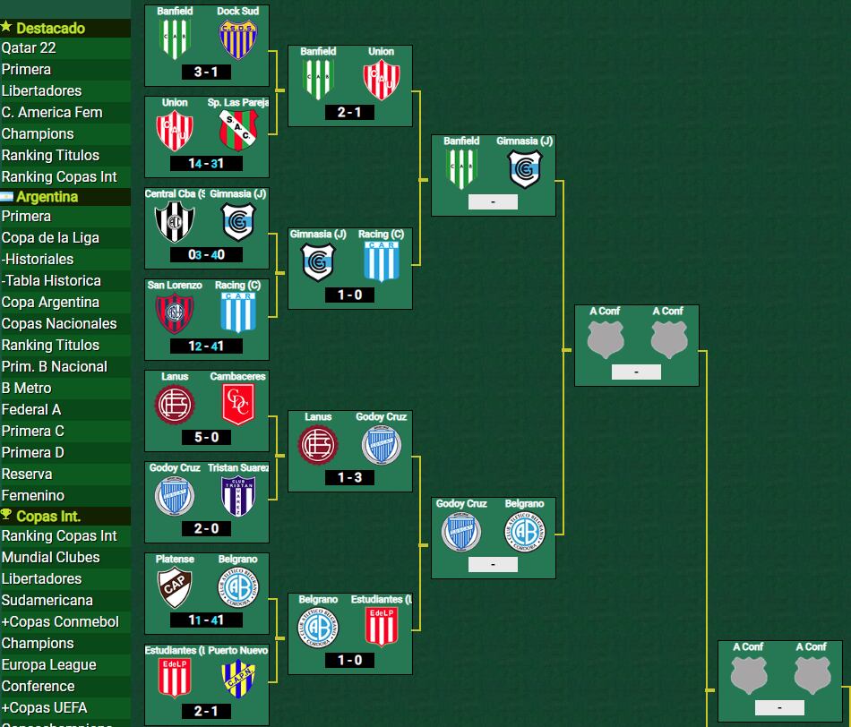 Así quedaron las llaves en la Copa Argentina.