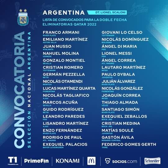 Son tres los jugadores de Mar del Plata que conforman la nómina para la próxima doble fecha FIFA.