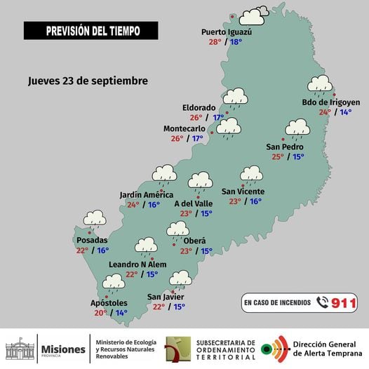 Jueves inestable y con probabilidad de lluvias en la provincia.