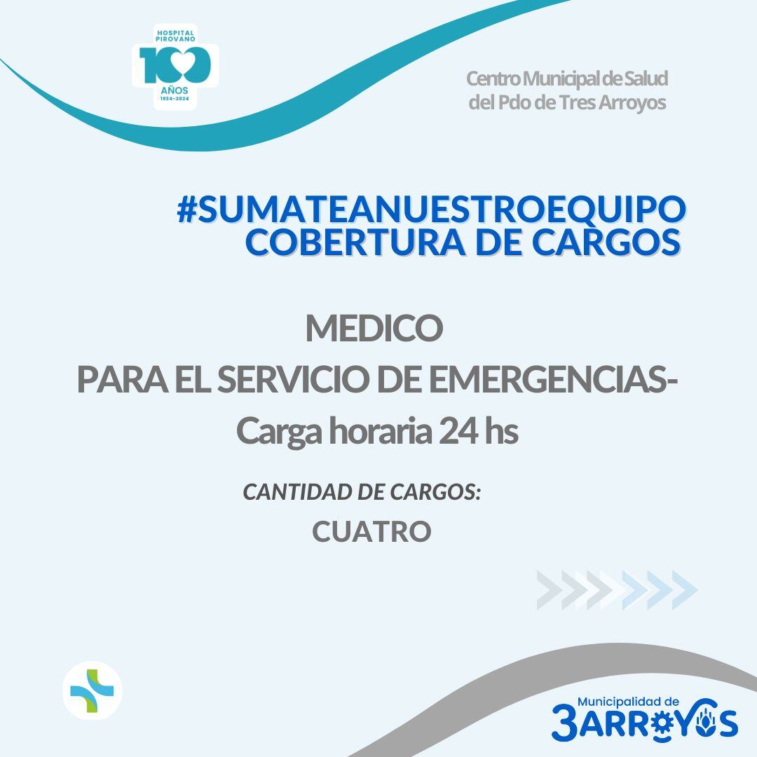 Cobertura de cargos médicos para el servicio de Emergencias del Centro de Salud de Tres Arroyos