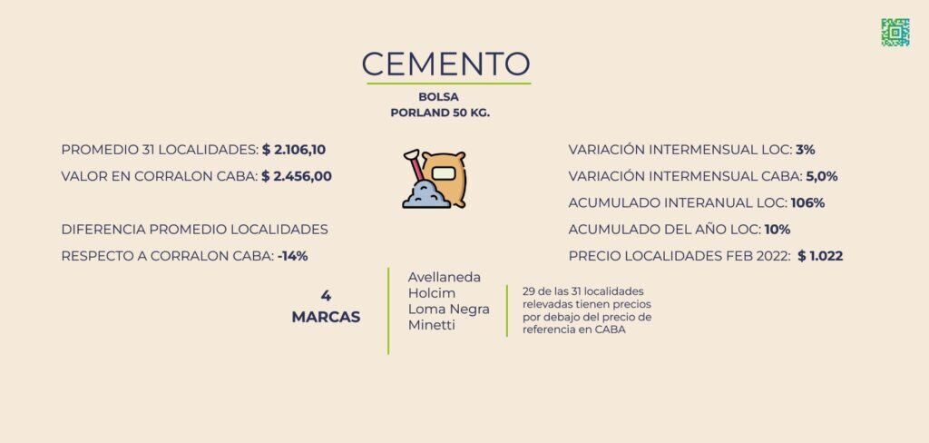 La diferencia del cemento en diferentes partes del país.