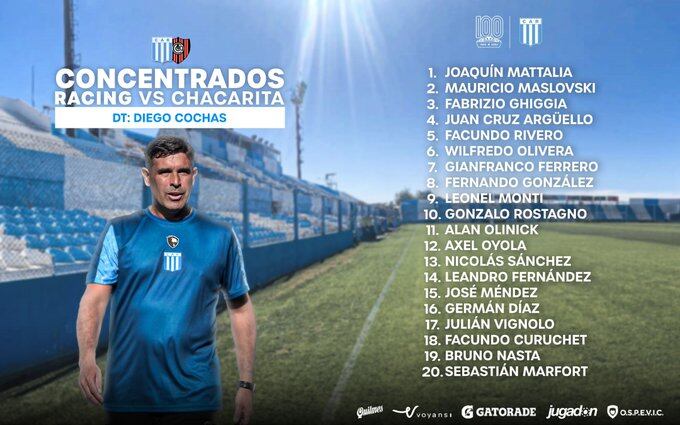 Racing necesita volver al triunfo. La lista de concentrados para enfrentar a Chacarita.