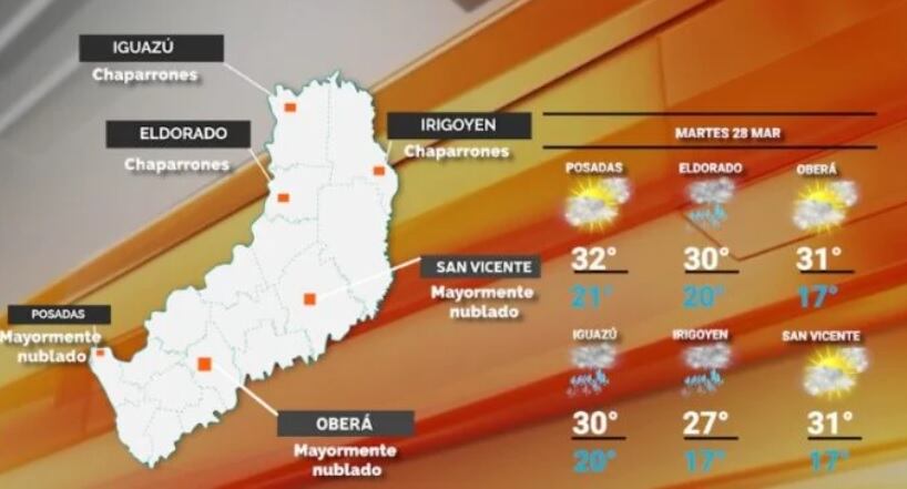 Martes con cielo nublado y probabilidad de lluvias en Misiones.