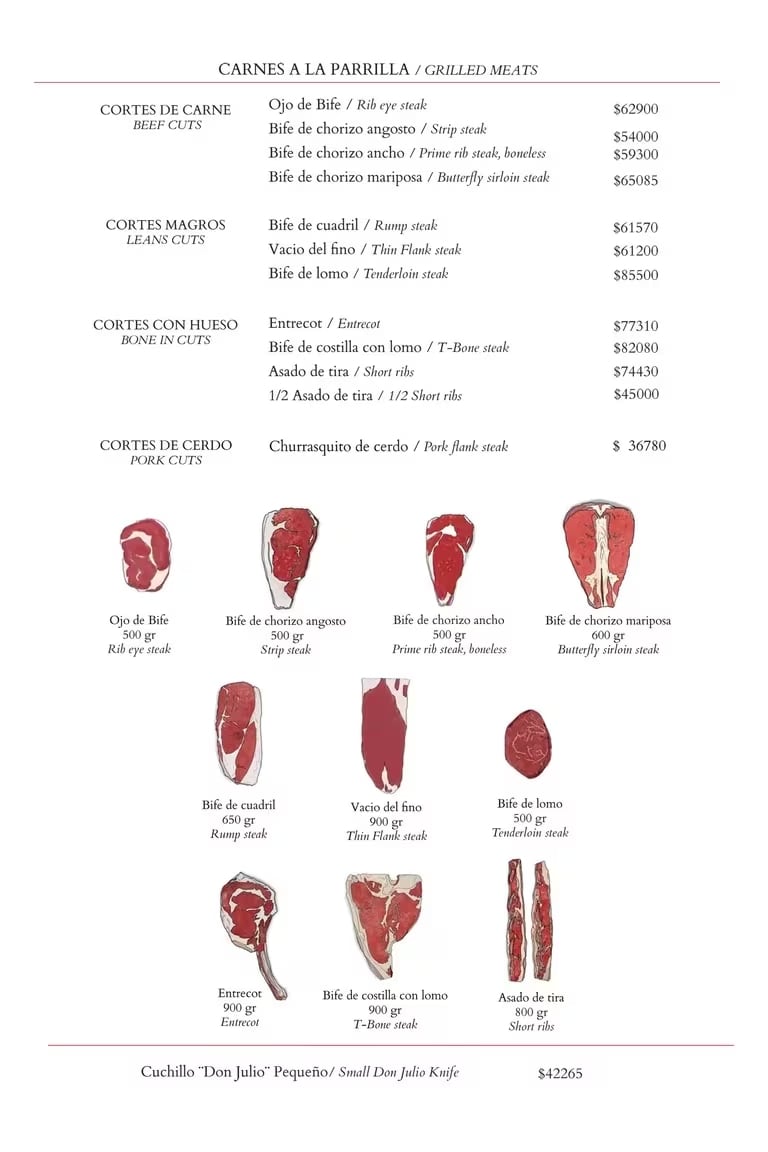 Los precios oficiales de la parrilla de Don Julio