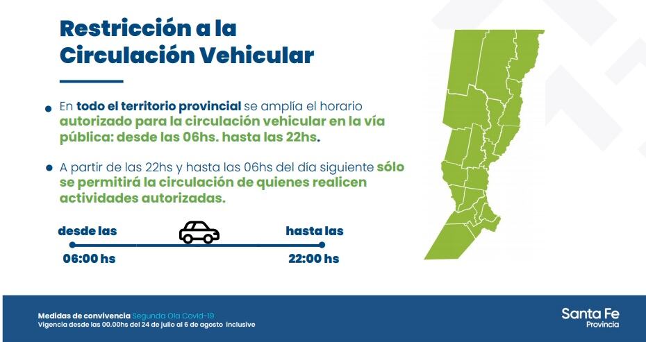 Restricciones a la circulación vehicular en Santa Fe