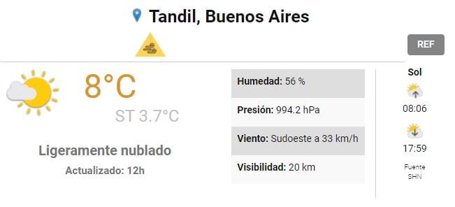 Así estará el tiempo en Tandil durante el fin de semana.