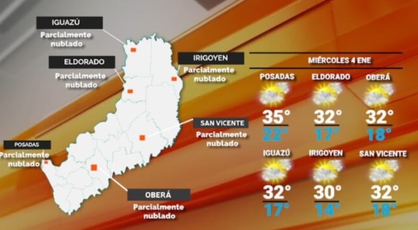 Miércoles con cese de precipitaciones y aumento de las temperaturas en Misiones.