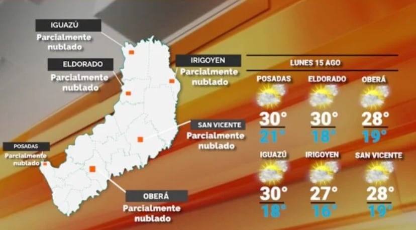 Inicio de semana en Misiones con clima cálido y probabilidad de lluvias.