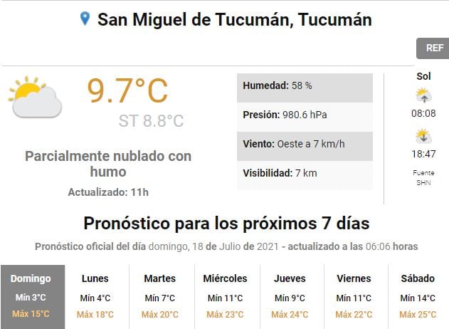 Clima en Tucumán.