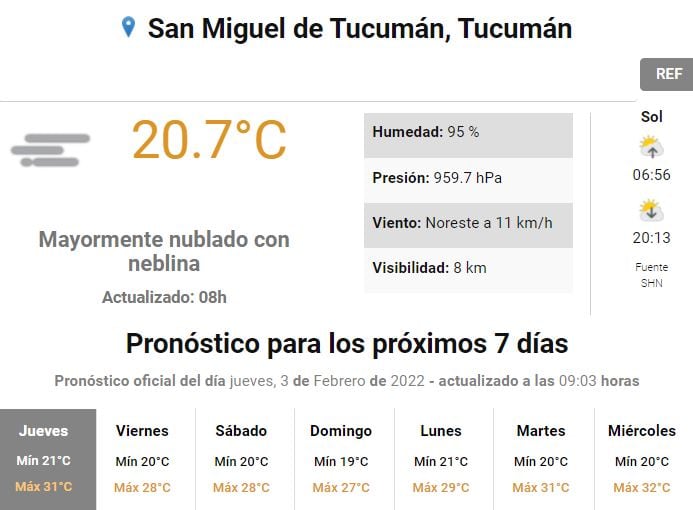 Clima en Tucumán.