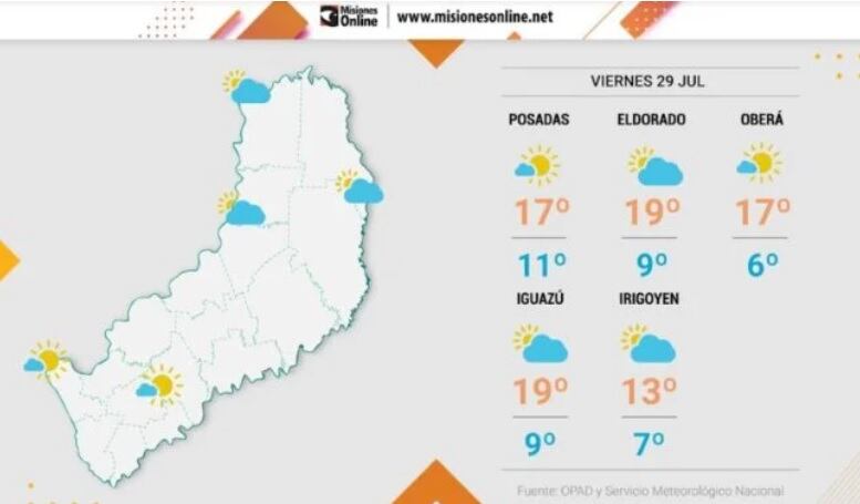 Mejora parcial del tiempo y arribo del frío a Misiones.