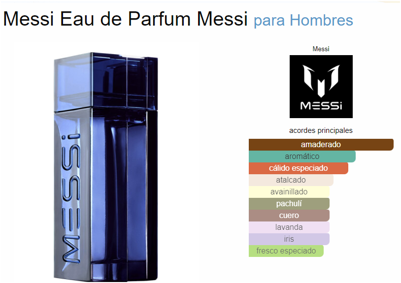 Las notas del nuevo perfume de Messi.