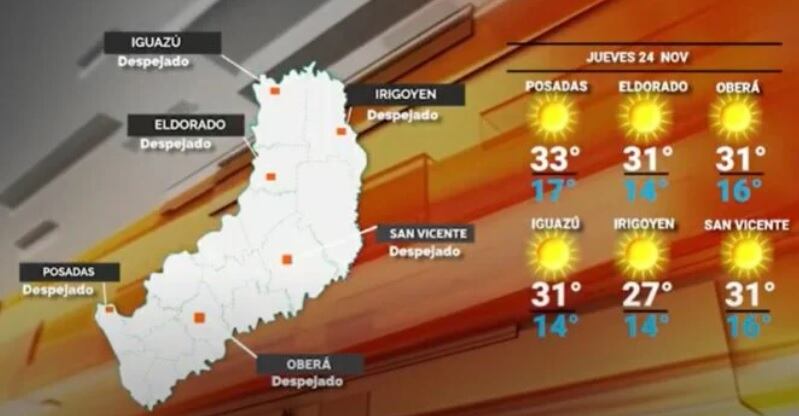 Jueves con clima cálido y alza en las temperaturas en Misiones.