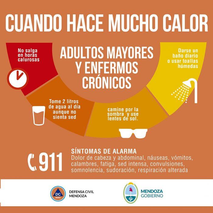 Ante el intenso calor, qué recomendaciones hace Defensa Civil.