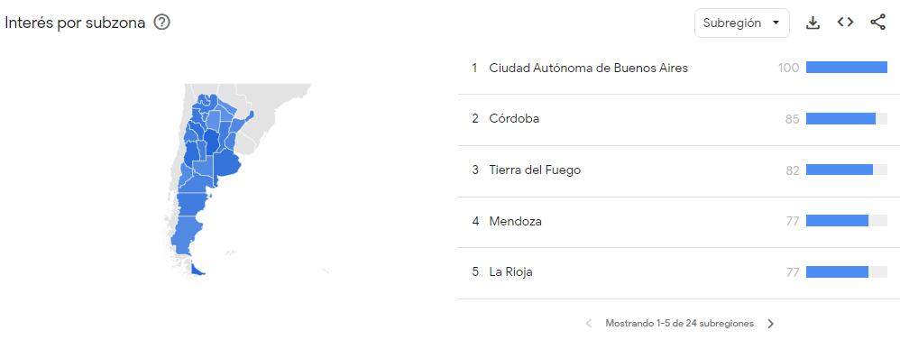 Así quedó el ranking de los distritos que mostraron mayor interés en Google por IA.