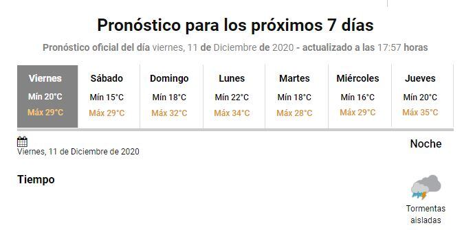 Se anuncia mal clima para Gualeguaychú