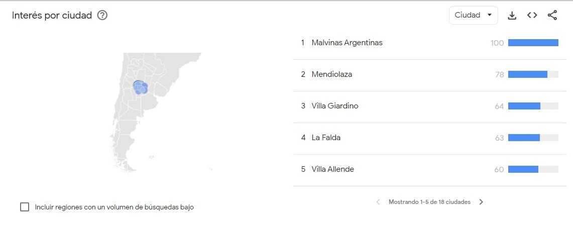 Localidades donde el término "vuelos" es más popular.